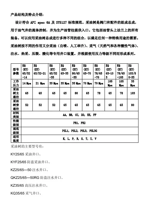 采油树型说明及其规范