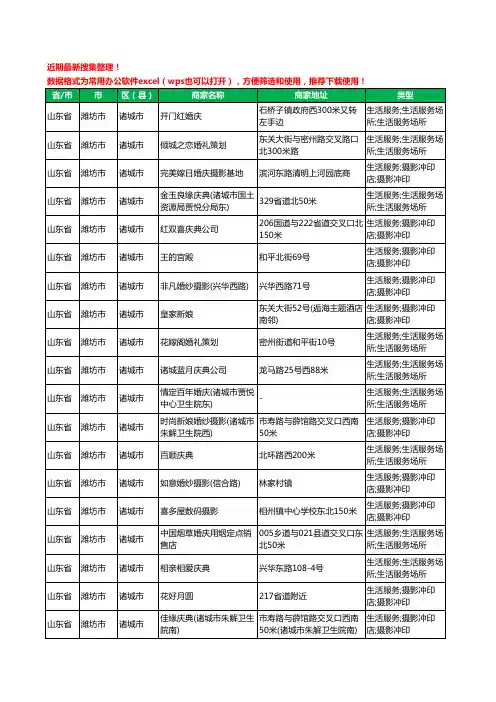 2020新版山东省潍坊市诸城市婚庆公司工商企业公司商家名录名单黄页联系方式大全139家