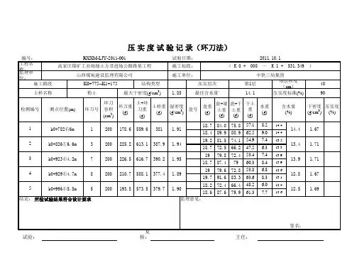压实度检测报告 模板