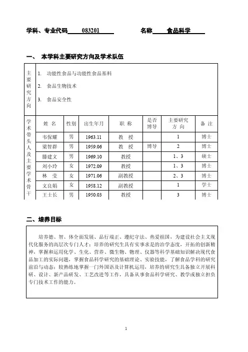 学科、专业代码083201名称食品科学