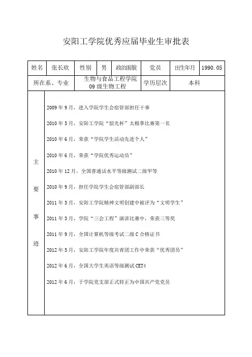 优秀毕业生审批表 学校级(张长欣)