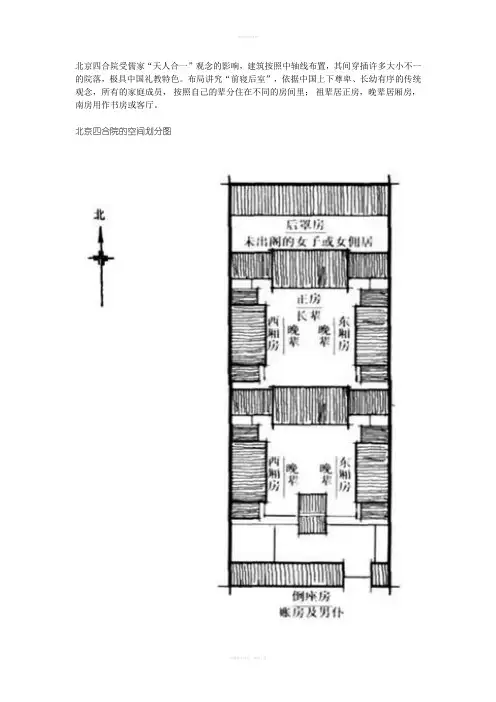 北京四合院分析