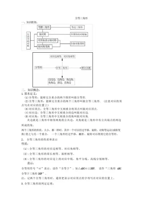 全等三角形知识点总结