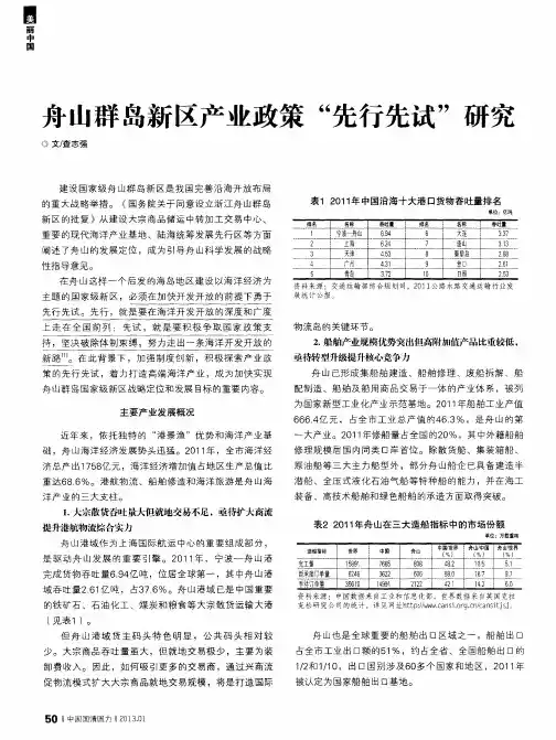 舟山群岛新区产业政策“先行先试”研究