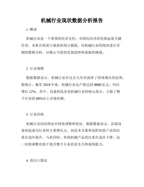 机械行业现状数据分析报告