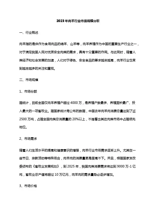 2023年肉羊行业市场规模分析