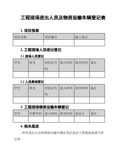 工程现场进出人员及物资运输车辆登记表