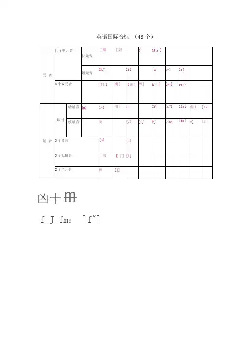 音标资料及习题无需编辑附答案直接打印