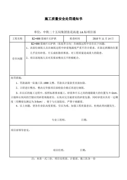 安全处罚通知书