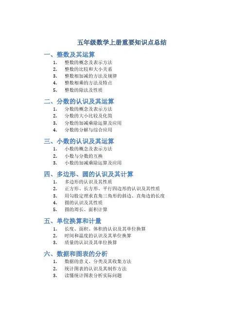 五年级数学上册重要知识点总结