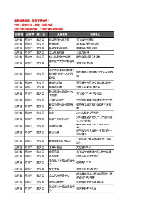 新版山东省潍坊市奎文区汽车轮胎企业公司商家户名录单联系方式地址大全88家