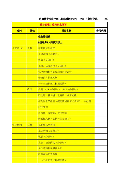 肿瘤化学治疗疗程(住院时间3-7天   天)临床路径
