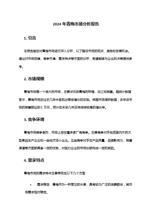 2024年青梅市场分析报告