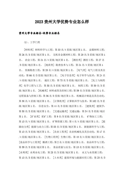 2023大学_贵州大学优势专业怎么样