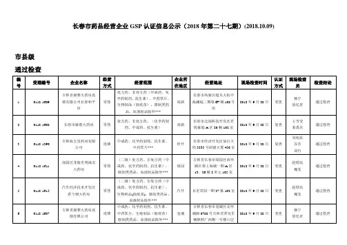 长春市药品经营企业GSP认证信息公示(2018年第二十七期