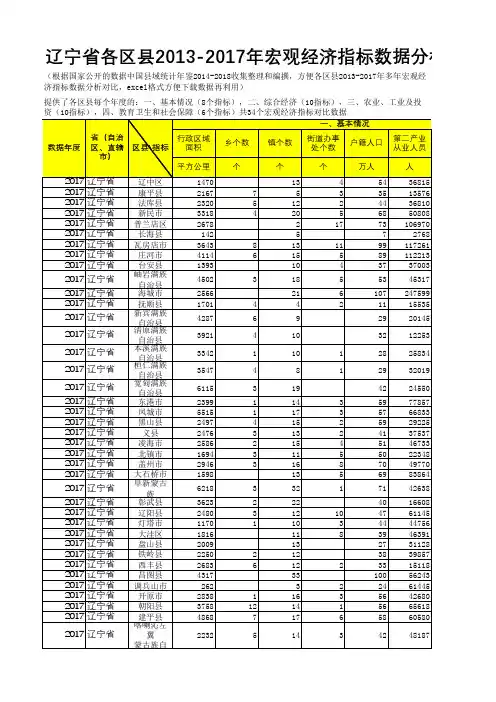 中国县域统计年鉴数据处理：辽宁各区县2013-2017多年宏观经济指标数据分析对比