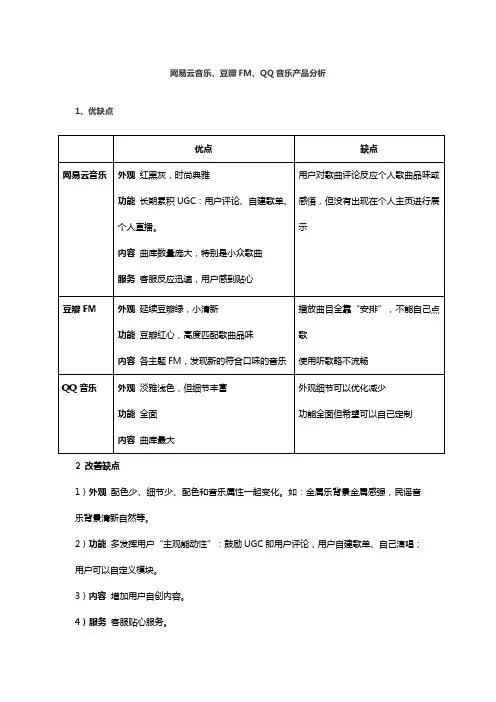 网易云音乐、豆瓣FM、QQ音乐产品分析