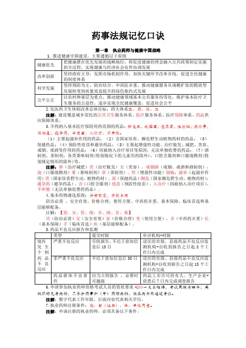 《药事管理与法规》口诀