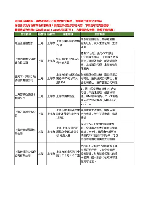 新版上海市证明工商企业公司商家名录名单联系方式大全20家