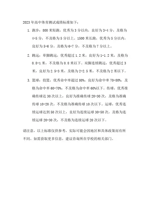 2023年高中体育测试成绩标准