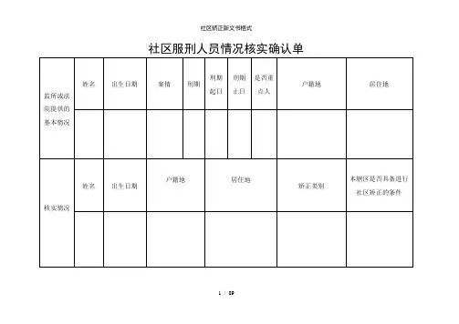 【精品】社区矫正新文书格式