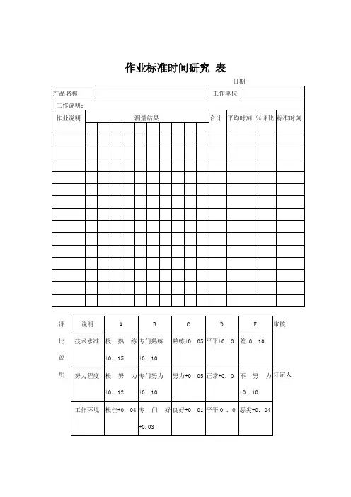 作业标准时间研究 表