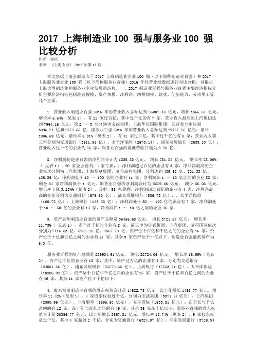 2017 上海制造业100 强与服务业100 强比较分析