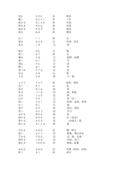 标日初级上册动词原形
