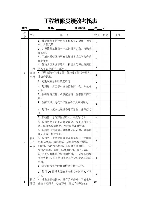维修工绩效考核表