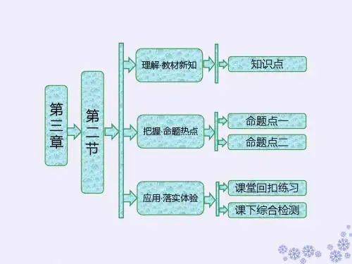 2018_2019年高中生物第三章遗传的分子基础第二节DNA的分子结构和特点课件浙科版必修2