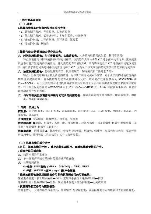 抗生素笔记