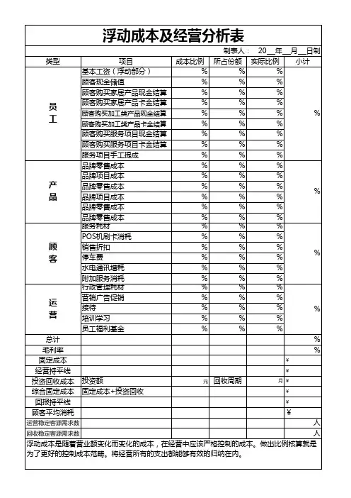 变动成本统计表