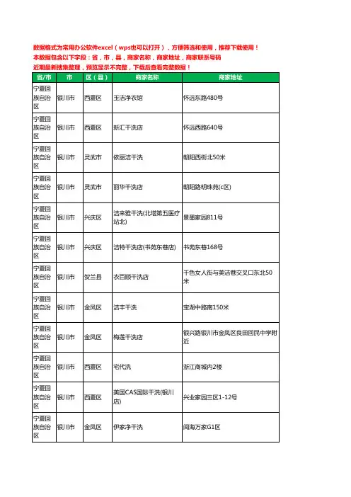 新版宁夏回族自治区银川市洗衣店工商企业公司名录名单黄页大全363家