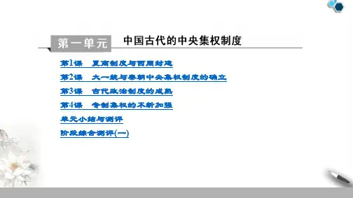 高中岳麓版历史必修1 目录课件PPT (1)