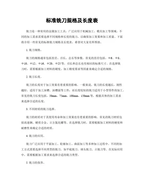 标准铣刀规格及长度表