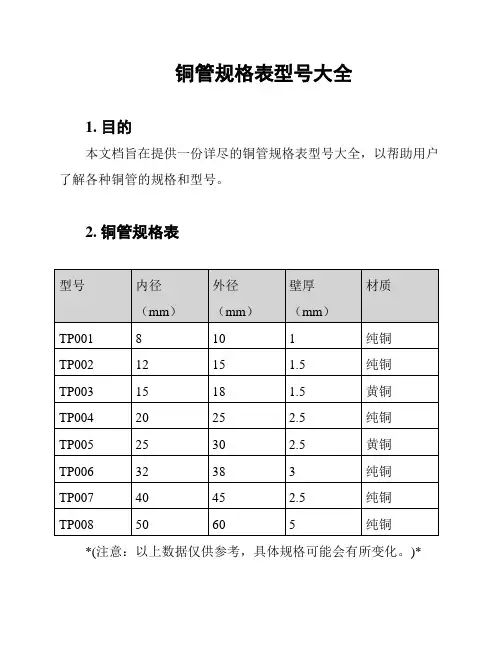 铜管规格表型号大全
