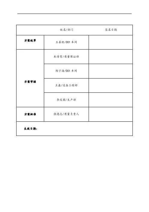D3223B回转真空干燥机验证方案---王善朋