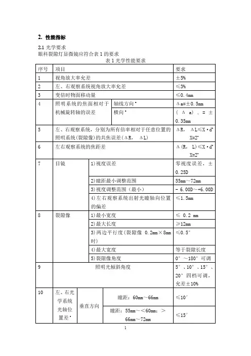 眼科裂隙灯显微镜 产品技术要求深圳市斯尔顿