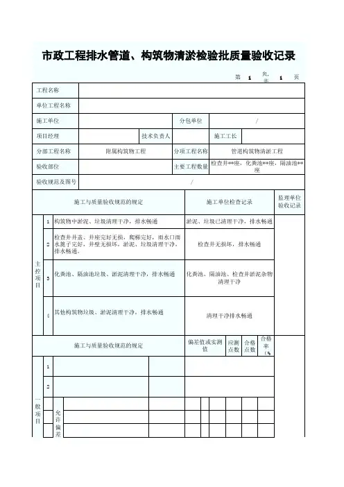 007-94 表1.市政排水工程管道附属构筑物清淤检验批质量验收记录(改)