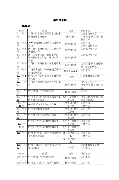 学生成果集