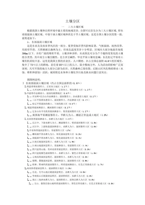 土壤分区