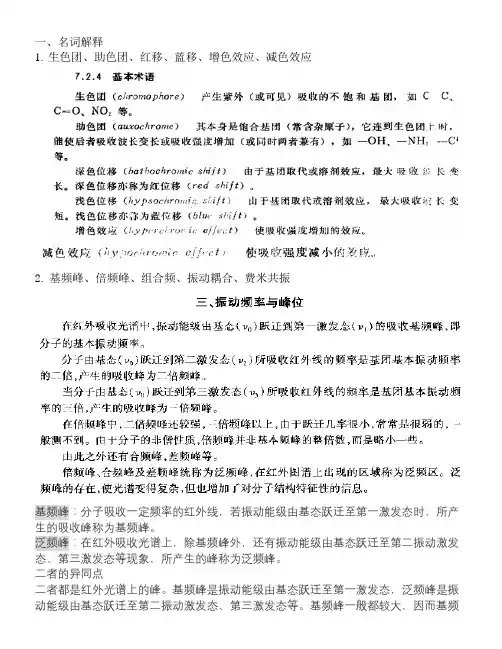 波谱解析