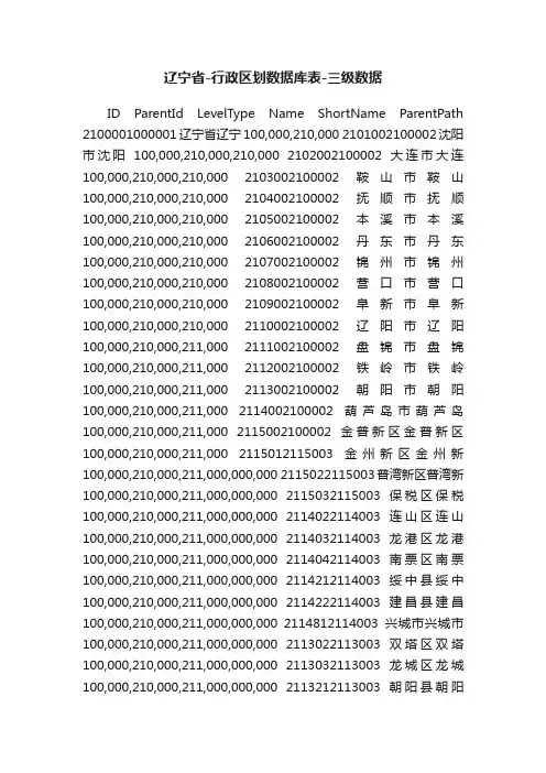 辽宁省-行政区划数据库表-三级数据
