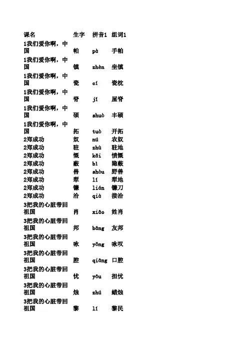 苏教版六年级语文上册生字(含拼音组词)