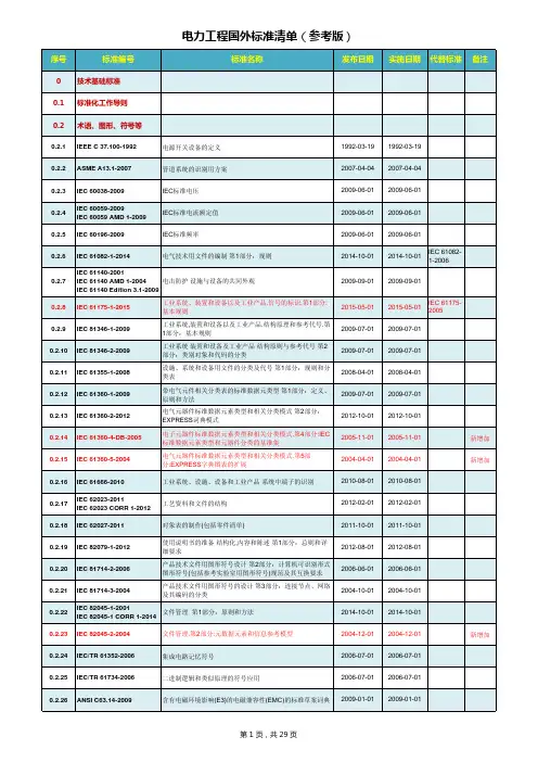 电力工程国外标准清单(参考版)版本信息修正版