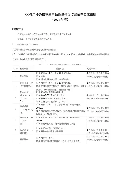 广播通信铁塔产品质量省级监督抽查实施细则