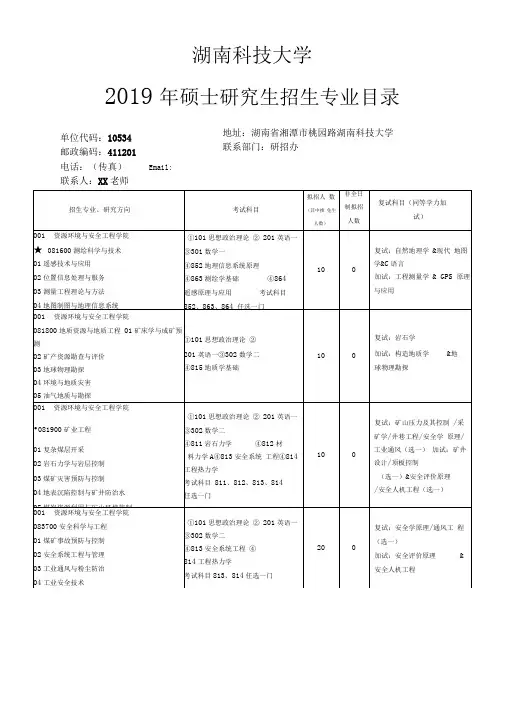 湖南科技大学2019年硕士研究生招生专业目录