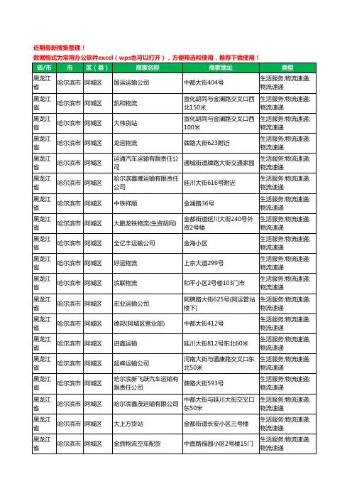 2020新版黑龙江省哈尔滨市阿城区货运工商企业公司商家名录名单黄页联系方式电话大全65家