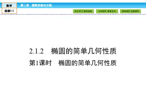 (人教版)高中数学选修1-1课件：第2章 圆锥曲线与方程2.1.2.1 