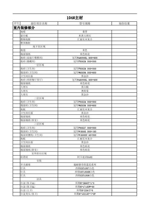 装修主材表89